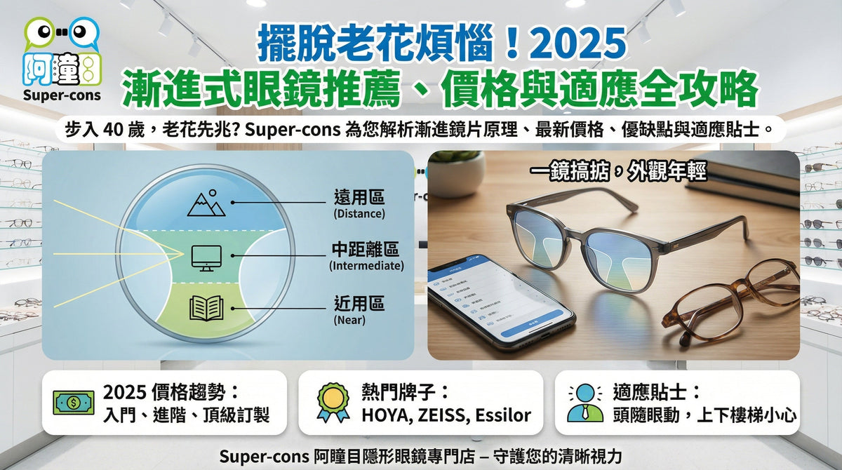 擺脫老花煩惱！2025 漸進式眼鏡推薦、價格與適應全攻略– Super-cons 阿瞳目隱形眼鏡專門店