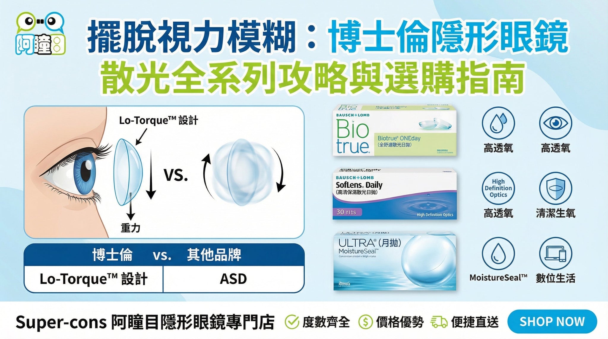 新聞– Super-cons 阿瞳目隱形眼鏡專門店