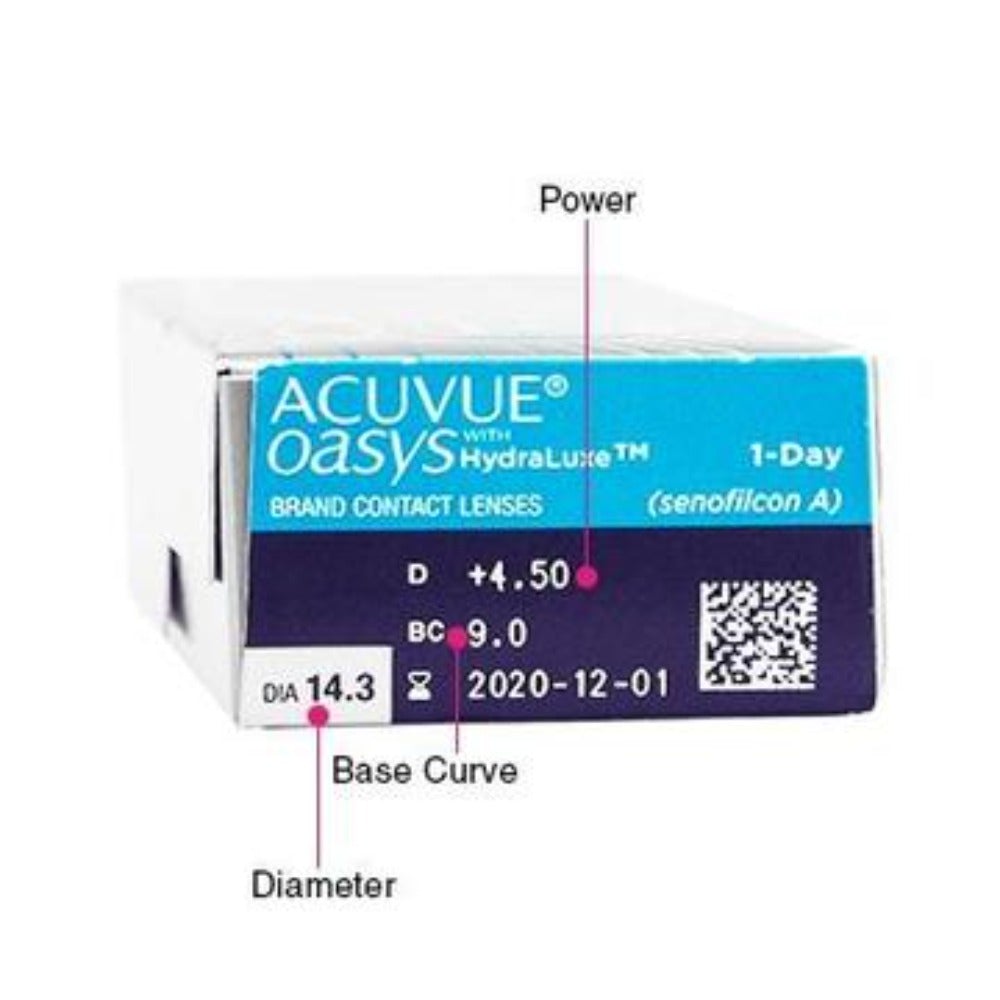 ACUVUE_OASYS_1_DAY_3